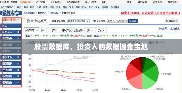 股票數(shù)據(jù)庫，投資人的數(shù)據(jù)掘金寶地