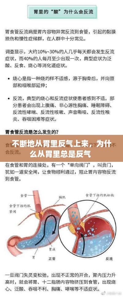 不斷地從胃里反氣上來，為什么從胃里總是反氣 