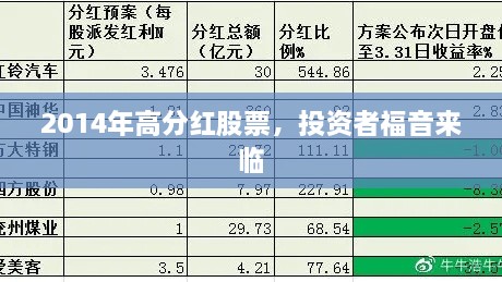 2014年高分紅股票，投資者福音來(lái)臨