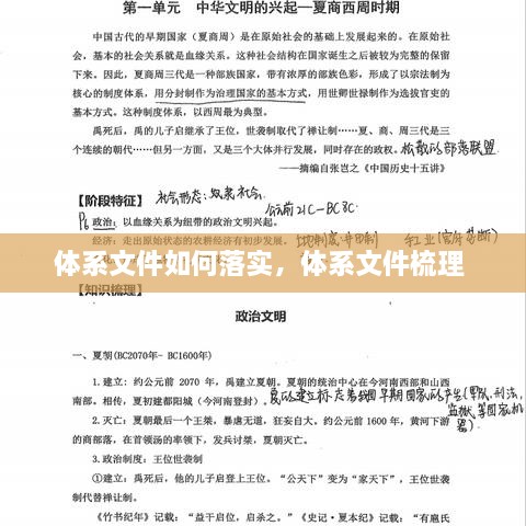 體系文件如何落實，體系文件梳理 