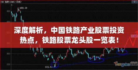 深度解析，中國鐵路產業(yè)股票投資熱點，鐵路股票龍頭股一覽表！