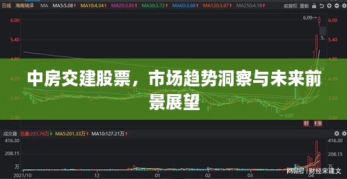 中房交建股票，市場趨勢洞察與未來前景展望