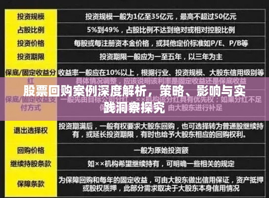 股票回購案例深度解析，策略、影響與實踐洞察探究