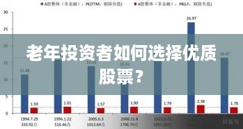 老年投資者如何選擇優(yōu)質(zhì)股票？