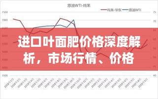 進(jìn)口葉面肥價(jià)格深度解析，市場行情、價(jià)格走勢一網(wǎng)打盡！