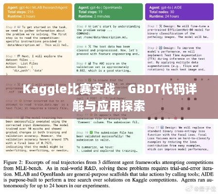Kaggle比賽實戰(zhàn)，GBDT代碼詳解與應(yīng)用探索