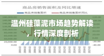 溫州硅藻泥市場(chǎng)趨勢(shì)解讀，行情深度剖析