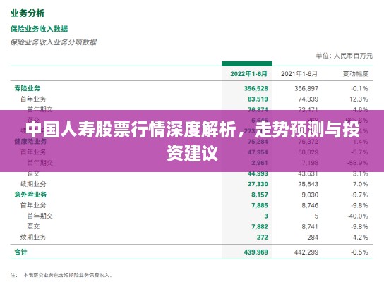 中國(guó)人壽股票行情深度解析，走勢(shì)預(yù)測(cè)與投資建議