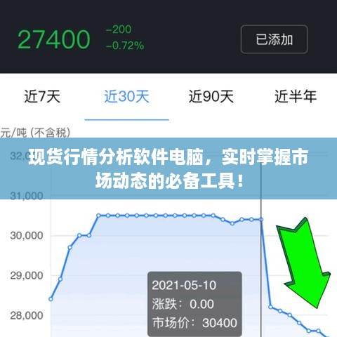 現(xiàn)貨行情分析軟件電腦，實(shí)時(shí)掌握市場(chǎng)動(dòng)態(tài)的必備工具！