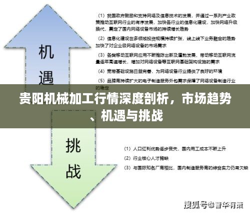 貴陽(yáng)機(jī)械加工行情深度剖析，市場(chǎng)趨勢(shì)、機(jī)遇與挑戰(zhàn)