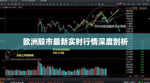 歐洲股市最新實(shí)時行情深度剖析
