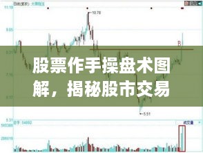 股票作手操盤(pán)術(shù)圖解，揭秘股市交易秘籍
