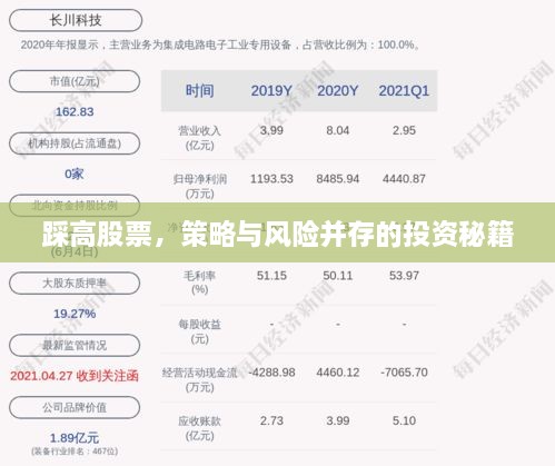 踩高股票，策略與風(fēng)險(xiǎn)并存的投資秘籍