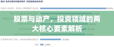 股票與動(dòng)產(chǎn)，投資領(lǐng)域的兩大核心要素解析
