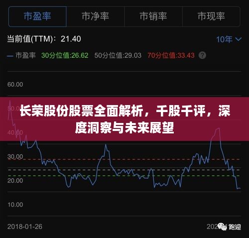 長榮股份股票全面解析，千股千評，深度洞察與未來展望