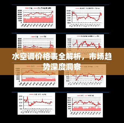 水空調(diào)價格表全解析，市場趨勢深度洞察