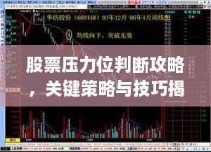 股票壓力位判斷攻略，關鍵策略與技巧揭秘