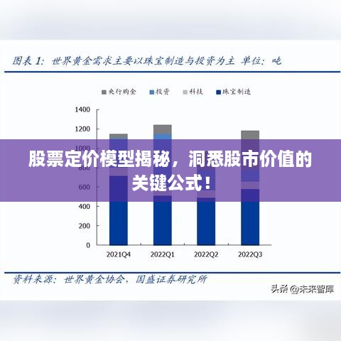 股票定價(jià)模型揭秘，洞悉股市價(jià)值的關(guān)鍵公式！