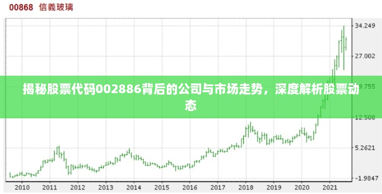 揭秘股票代碼002886背后的公司與市場走勢，深度解析股票動態(tài)