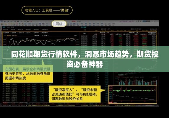 同花順期貨行情軟件，洞悉市場趨勢，期貨投資必備神器