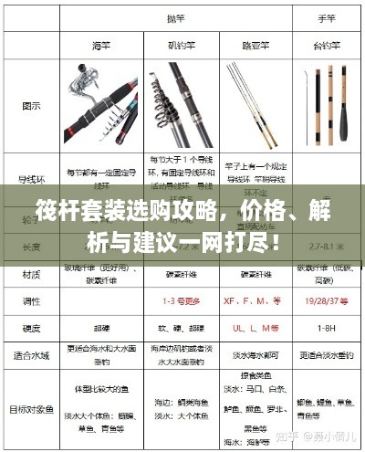 筏桿套裝選購攻略，價格、解析與建議一網(wǎng)打盡！