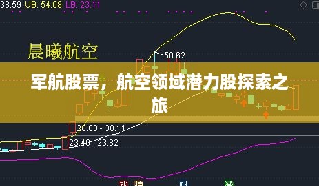 軍航股票，航空領(lǐng)域潛力股探索之旅