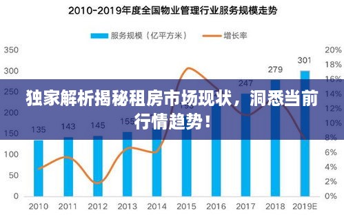獨(dú)家解析揭秘租房市場(chǎng)現(xiàn)狀，洞悉當(dāng)前行情趨勢(shì)！