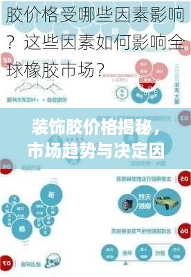 裝飾膠價(jià)格揭秘，市場趨勢與決定因素全解析