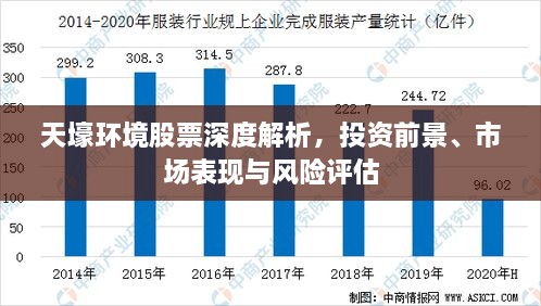 天壕環(huán)境股票深度解析，投資前景、市場表現與風險評估
