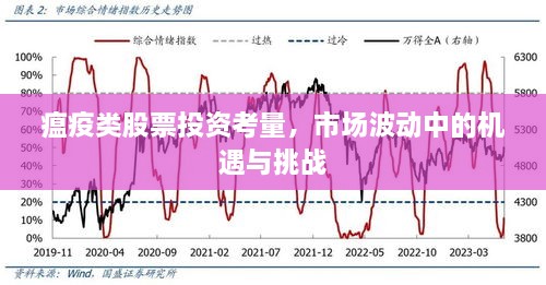 瘟疫類股票投資考量，市場波動中的機遇與挑戰(zhàn)