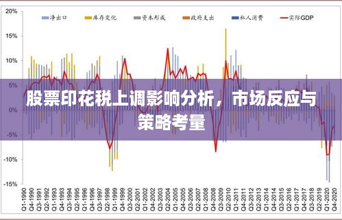 股票印花稅上調(diào)影響分析，市場(chǎng)反應(yīng)與策略考量