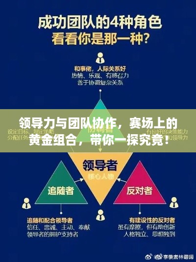 領(lǐng)導(dǎo)力與團(tuán)隊(duì)協(xié)作，賽場(chǎng)上的黃金組合，帶你一探究竟！