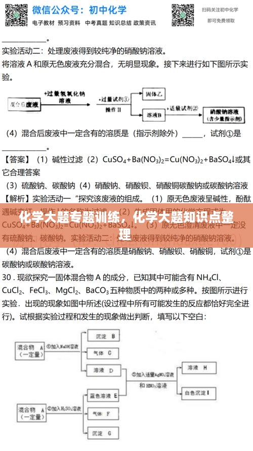 化學大題專題訓練，化學大題知識點整理 