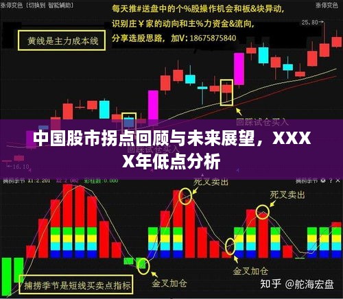 中國(guó)股市拐點(diǎn)回顧與未來(lái)展望，XXXX年低點(diǎn)分析