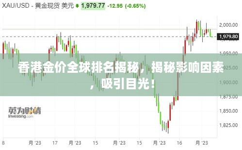 香港金價(jià)全球排名揭秘，揭秘影響因素，吸引目光！