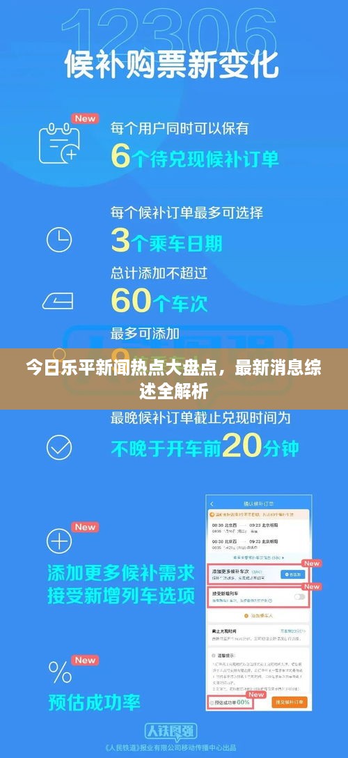 今日樂(lè)平新聞熱點(diǎn)大盤點(diǎn)，最新消息綜述全解析