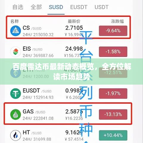 百度雷達幣最新動態(tài)概覽，全方位解讀市場趨勢