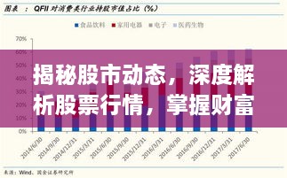 揭秘股市動(dòng)態(tài)，深度解析股票行情，掌握財(cái)富密碼——關(guān)于代碼000042的股市走勢(shì)分析