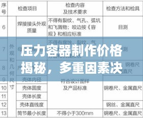 壓力容器制作價格揭秘，多重因素決定最終成本解析