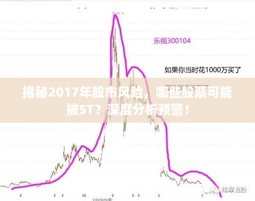 揭秘2017年股市風(fēng)險(xiǎn)，哪些股票可能被ST？深度分析預(yù)警！