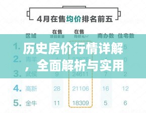歷史房價(jià)行情詳解，全面解析與實(shí)用指南，查看房價(jià)走勢好去處