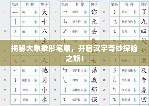 揭秘大象象形筆順，開啟漢字奇妙探險之旅！