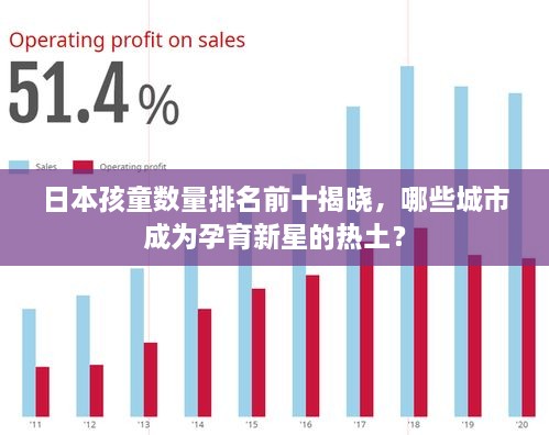 日本孩童數(shù)量排名前十揭曉，哪些城市成為孕育新星的熱土？