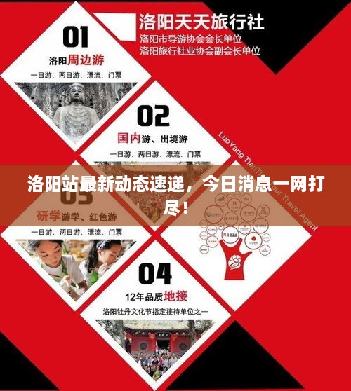 洛陽站最新動態(tài)速遞，今日消息一網(wǎng)打盡！
