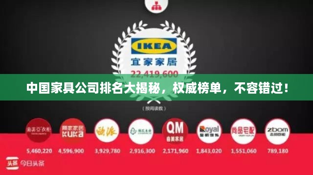 中國家具公司排名大揭秘，權(quán)威榜單，不容錯過！