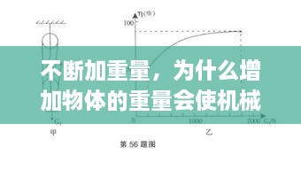 不斷加重量，為什么增加物體的重量會(huì)使機(jī)械效率變高 