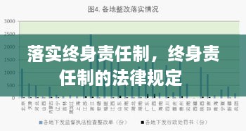 落實(shí)終身責(zé)任制，終身責(zé)任制的法律規(guī)定 