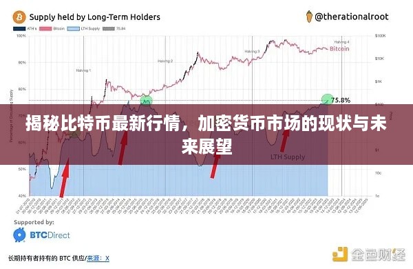 揭秘比特幣最新行情，加密貨幣市場的現(xiàn)狀與未來展望
