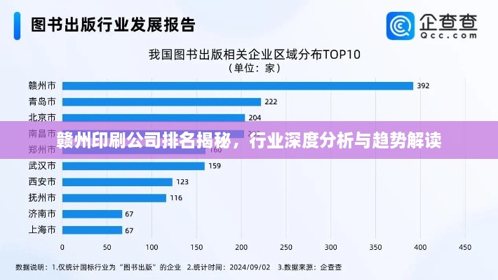 贛州印刷公司排名揭秘，行業(yè)深度分析與趨勢(shì)解讀