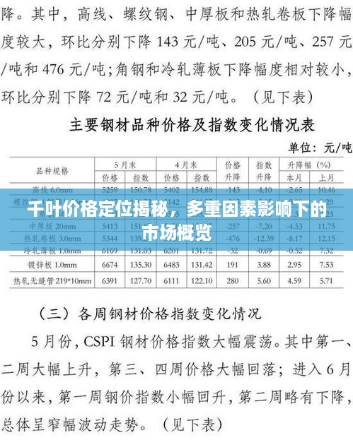 千葉價(jià)格定位揭秘，多重因素影響下的市場(chǎng)概覽